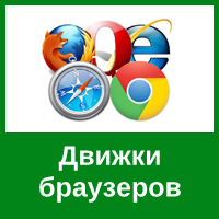 Движки веб-браузеров – что это и какие бывают